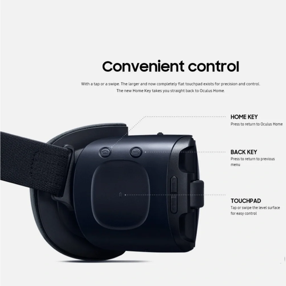 Samsung Gear VR Headset Powered by Oculus